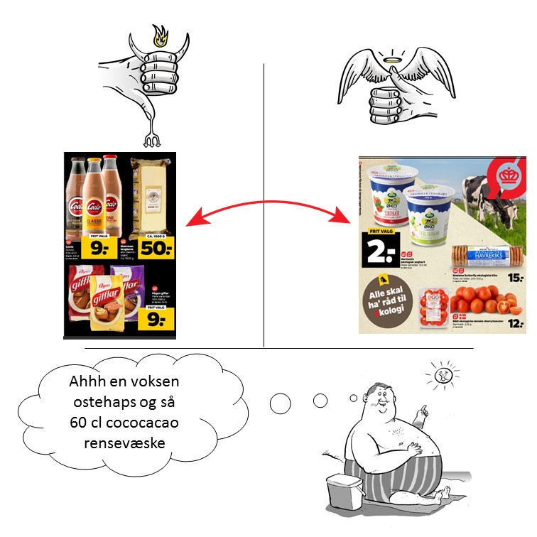 Netto uge 42