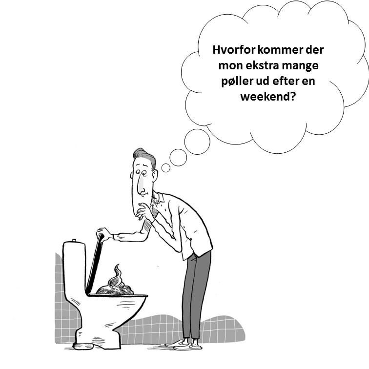 Pølser