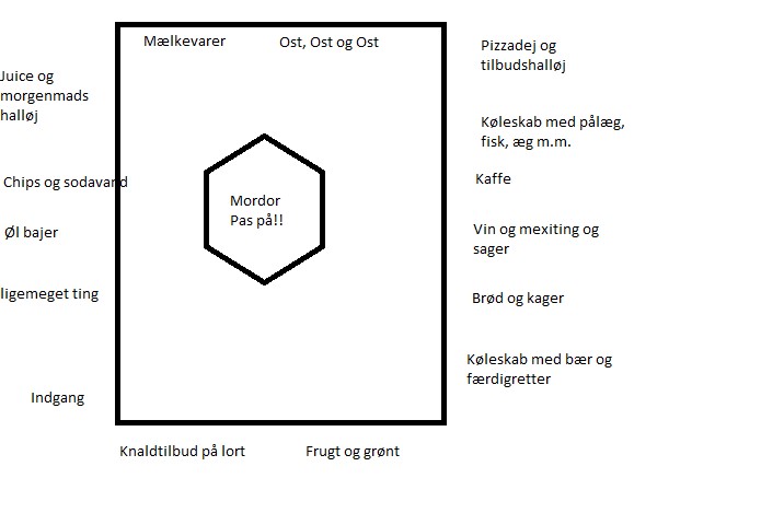 Netto overlevelse
